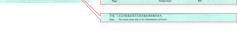 長度黄瓜视频在线下载證書報告說明頁