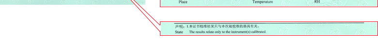 電離輻射黄瓜视频在线下载證書報告說明頁